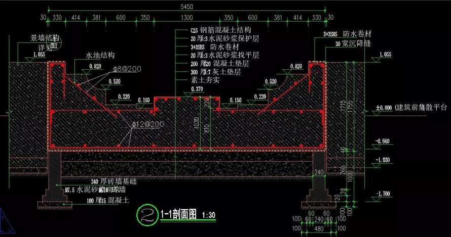 特别推荐-务必收藏-经典法式景观施工节点CAD超级图库-融创地产-简欧（法）式景观施工做法标准化系列文件