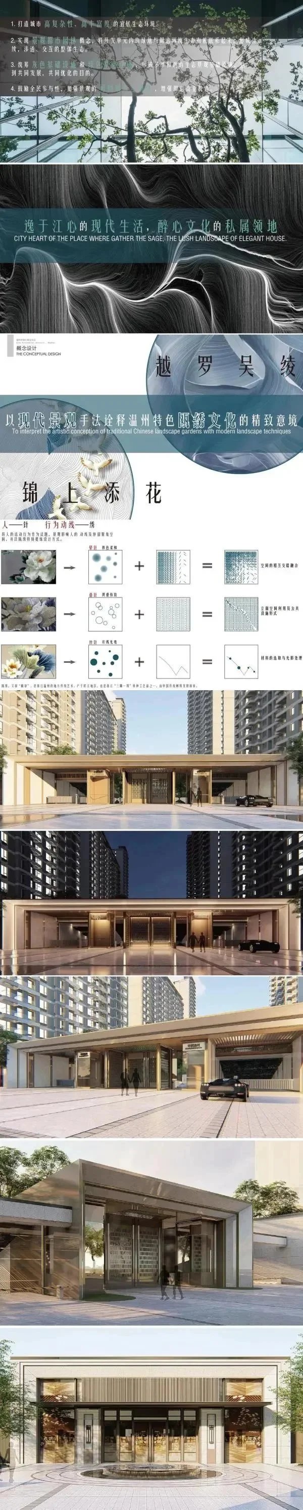 有限空间控制人流导向-景观手段结合建筑风格-某高端地产项目大区景观设计方案（项目资料为157页PDF高清文件）