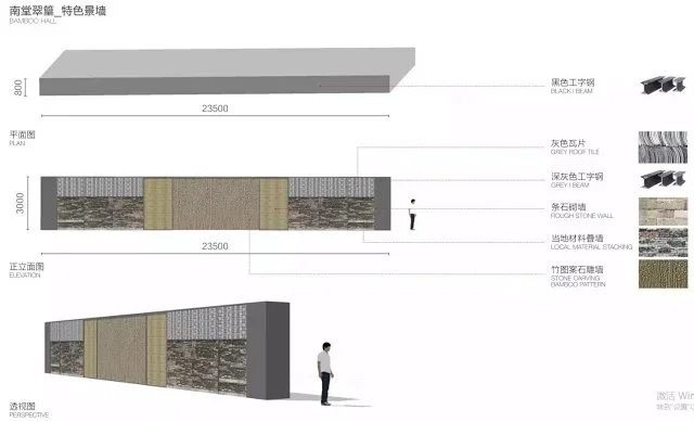 知名设计-极具文化传承-富有地域特色的美丽乡村精品案例-某市绿道公园景观设计方案（文件为：152页PDF高清）