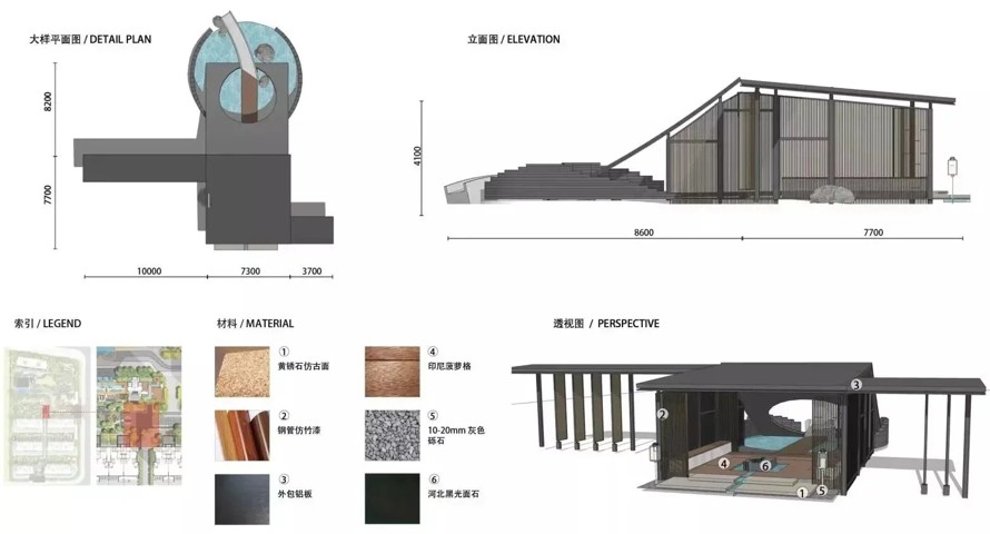 融入共享花园设计理念-营造全龄社交体验场所-某大型地产项目大区景观设计方案（项目资料为：100页PDF高清文件）