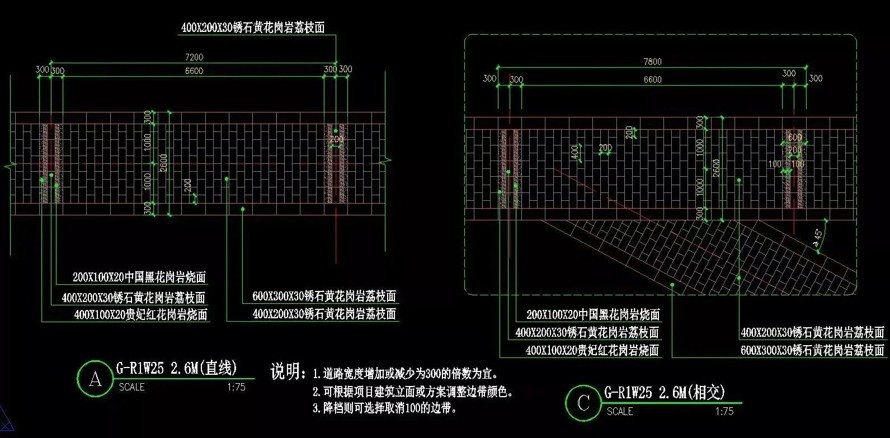 最新首发-铺装施工图标准化模块-透水砖杂拼-曲线路席纹-游步道转换-商业街铺装-园路节点-商业街