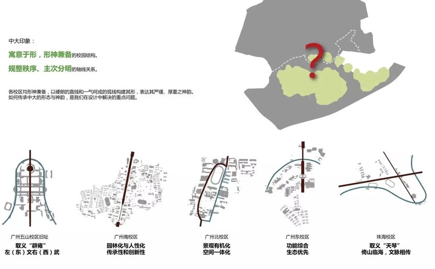 雨水花园-人工湿地-海绵城市深度应用-某顶尖高校新校区总体规划设计方案（资料为：96页PDF超高清文件）