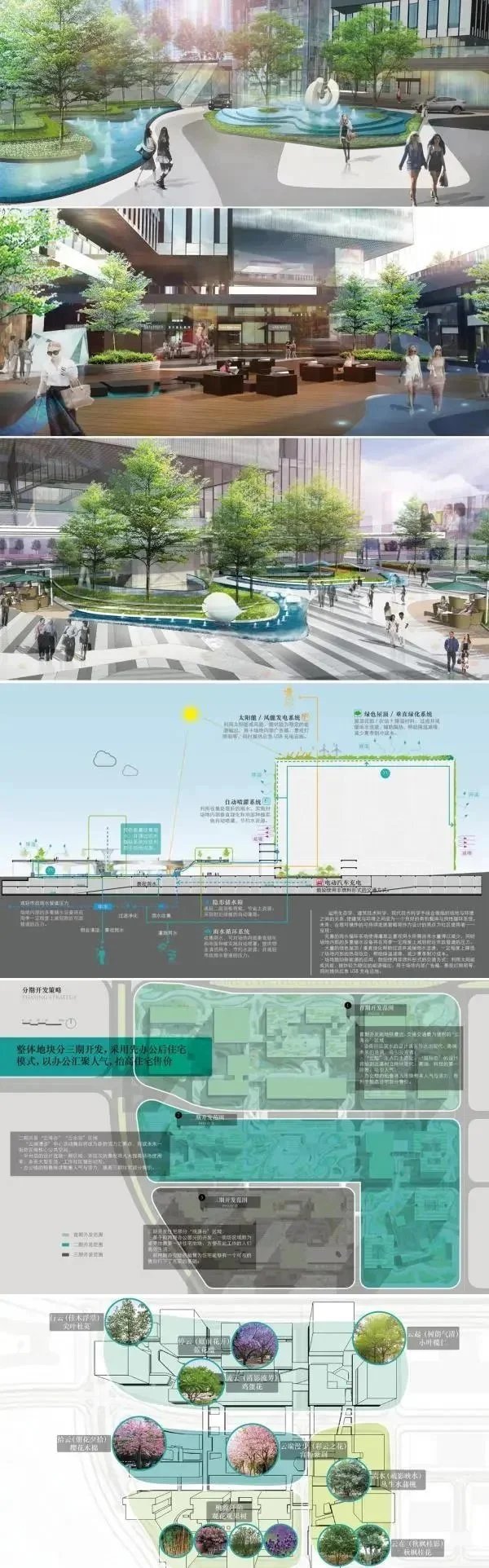 现代风格流线型景观-精练提取云空间元素-某市顶豪项目CBD-某总部基地景观设计方案（项目资料为：119页JPG高清文本文件）