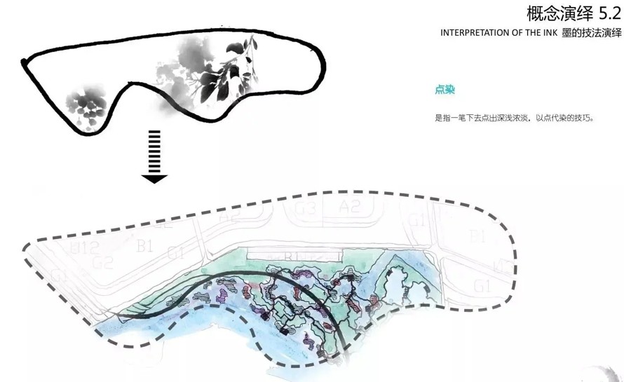 书画墨迹在方案设计中发挥的酣畅淋漓-某市核心区滨湖景观规划设计方案（资料为：145页PDF高清资料）