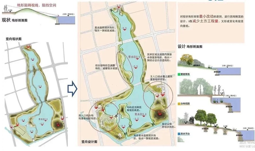 八万平可呼吸路面-五万平海绵型湿地-某市湖区生态公园景观设计方案