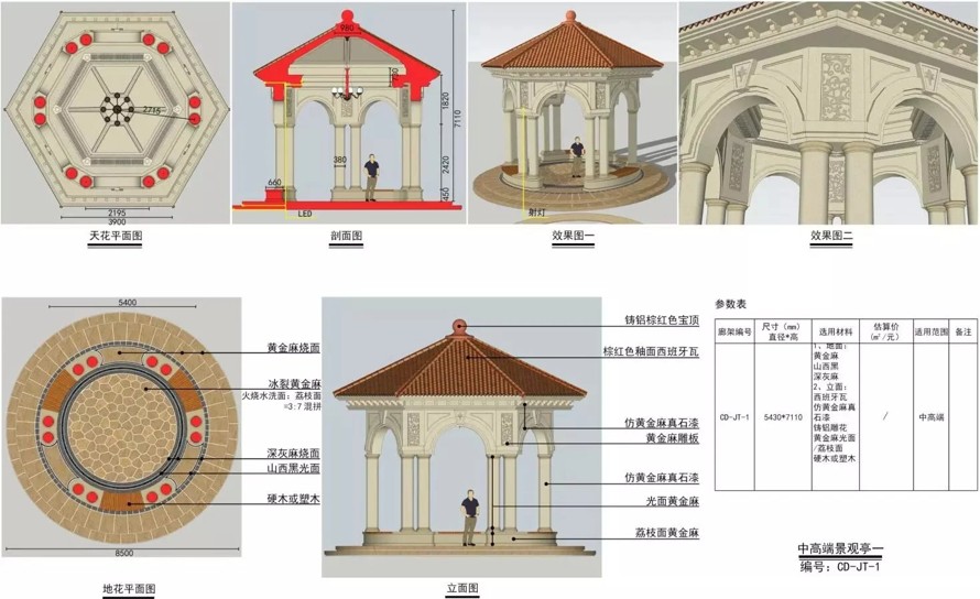 最新《景观亭》标准化设计顶豪项目参考资料-某地产集团园林研究院景观单体（景观亭）标准化设计文件（方案+SU精细模型+施工图）