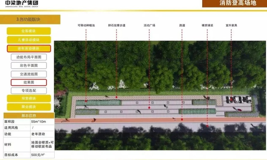 消防场地景观设计的终极参考-中粮地产最新编制-居住区室外消防系统景观设计标准手册（资料为：72页PDF高清文件）