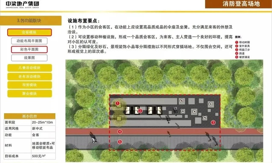 消防场地景观设计的终极参考-中粮地产最新编制-居住区室外消防系统景观设计标准手册（资料为：72页PDF高清文件）