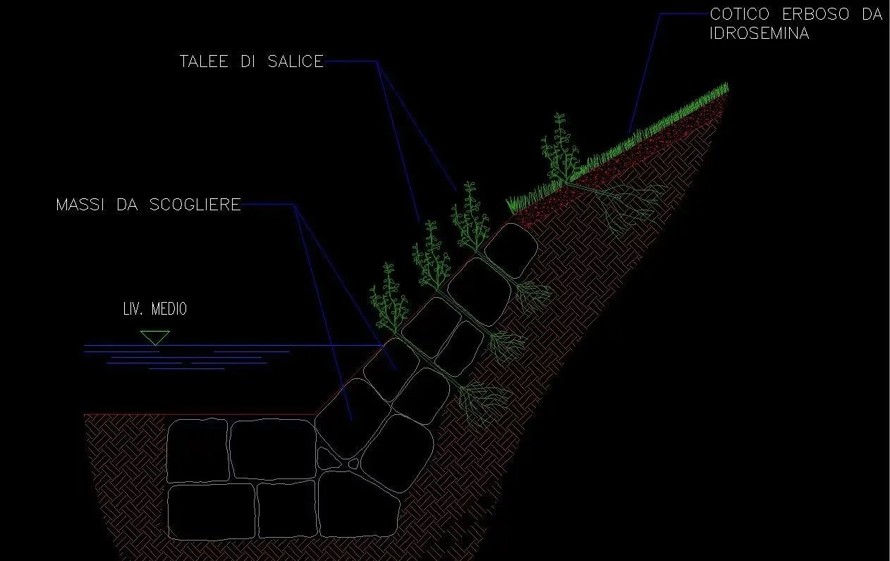 国外海绵城市施工图-顶豪项目参考资料-河流沟渠、生态海岸、斜坡处理CAD节点做法（该项目资料为：14个CAD文件）