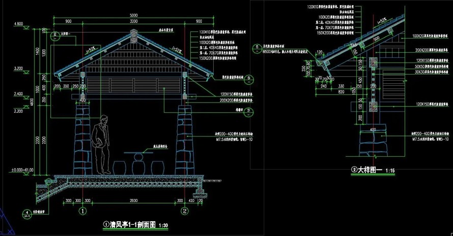 大型公共绿地经典案例-城市山地公园极品参考-某市大型城市绿地项目二期二标段景观全套施工图（园建+结构+绿化+水电+植物）