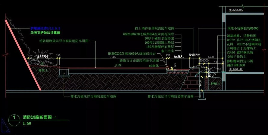 世界著名景观机构-某省会城市顶豪项目商业综合体景观设计全套施工图