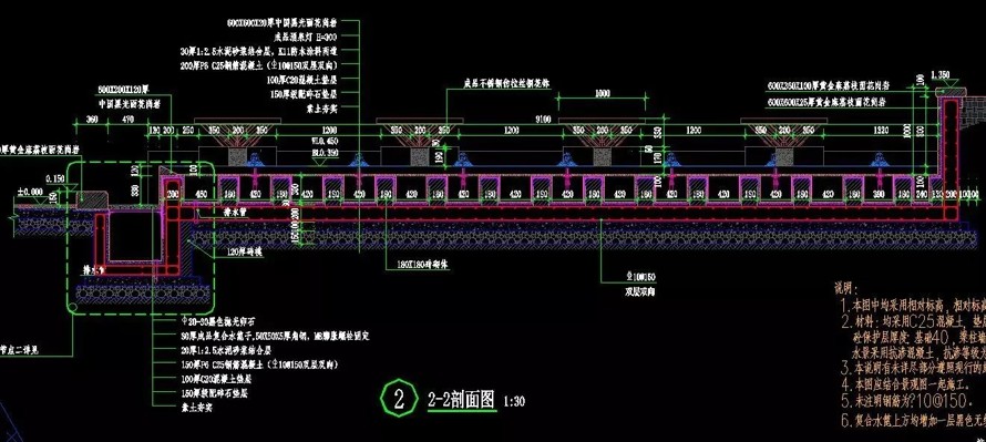 最新整理-经典入口水景-精细施工做法-设计标准参考-五个入口大型水景施工图（其中一个模型加施工图）