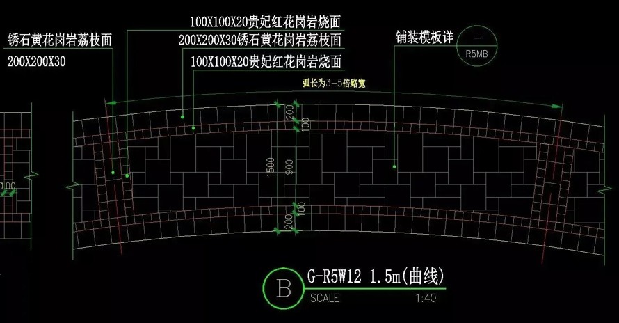 最新首发-铺装施工图标准化模块-透水砖杂拼-曲线路席纹-游步道转换-商业街铺装-园路节点-商业街