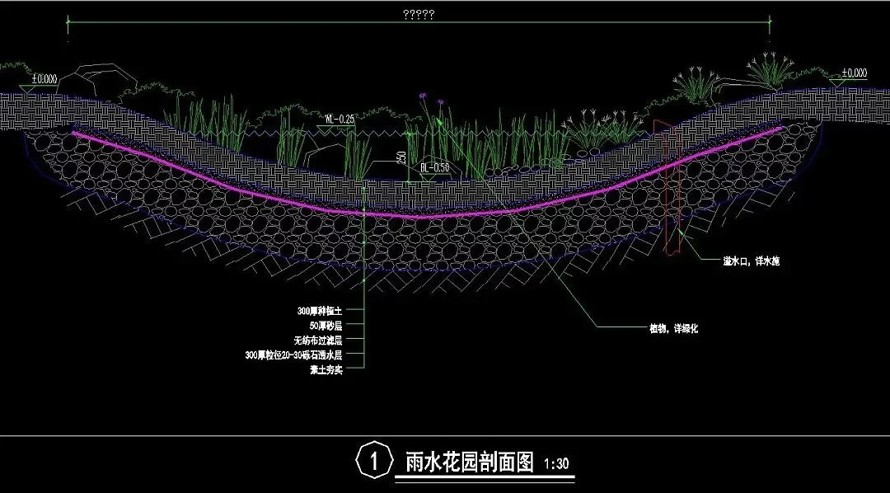 知名设计-某新一线城市江滩风光带景观提质工程全套施工图（该项目文件包括：总图（包含植物）+详图+结构+水电+通用图）