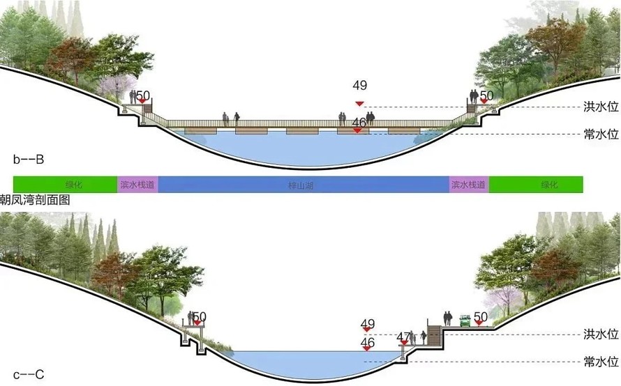 滨湖景区修规--二百公顷超大滨湖生态公园和文化艺术城修建性详细规划文本+视频+超清效果图