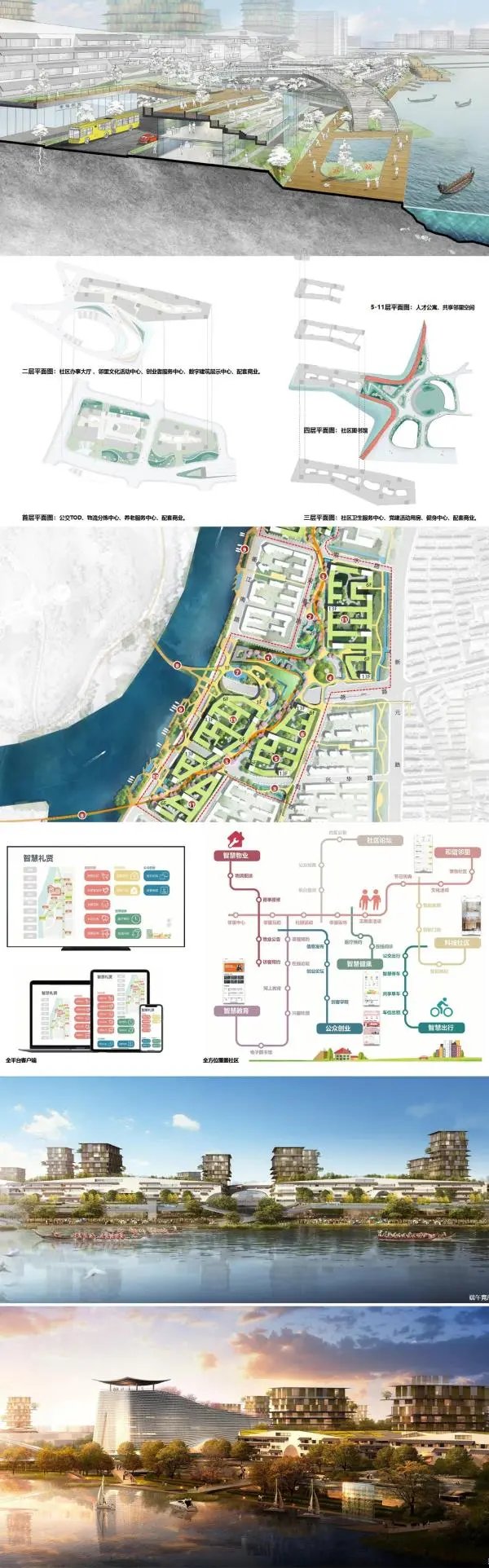 研究特色社区理想模式-铸就自然生态未来人居-第四代建筑-某未来社区系统设计方案（项目资料为：148页PDF高清