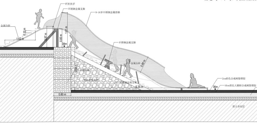 国际大师主笔-顶豪项目机构完成-河道生态精品-某市城市河道生态恢复综合治理方案资料