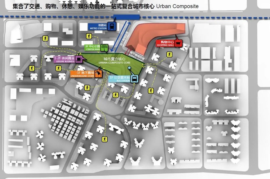 连城策略-打造立体公园景观-旧城改造-塑造现代都市生活-某旧城改造类项目经典参考案例（项目资料为：146页PDF高清文件