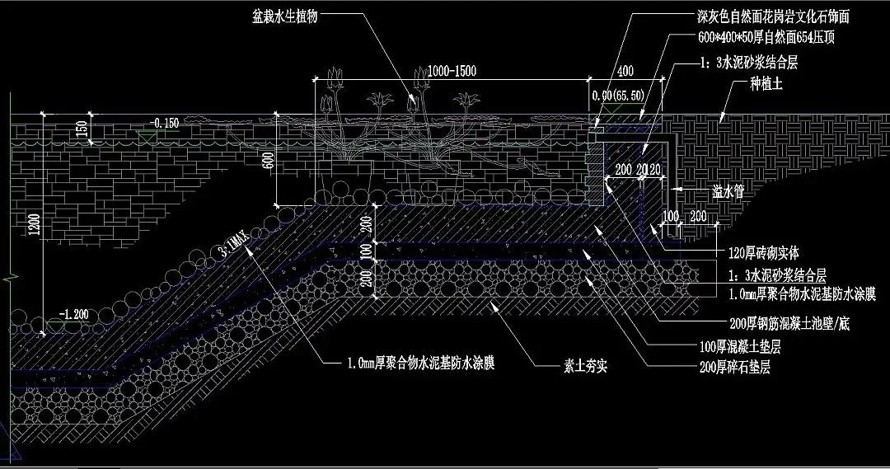 水景（溪流、瀑布、涌泉）-挡墙方向典藏级施工图资料-某国企专家楼景观设计全套施工图（园建+植物+水电+结构）