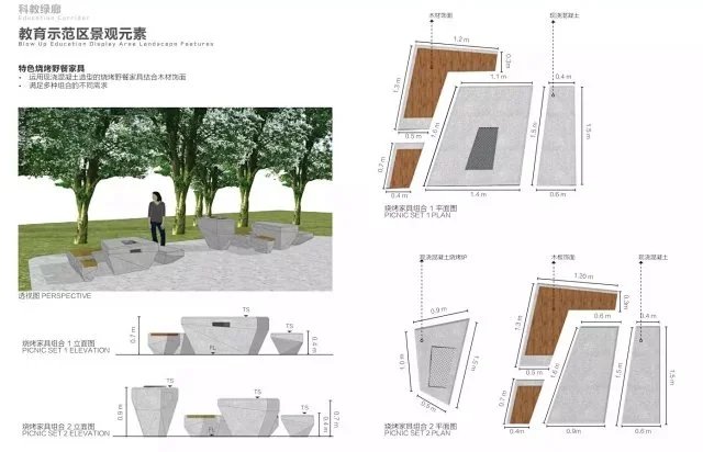 沟通之脉-发展之轴-交融之带-城市生态绿廊经典案例-某市生态通廊总体设计方案（项目资料为：239页PDF文件）