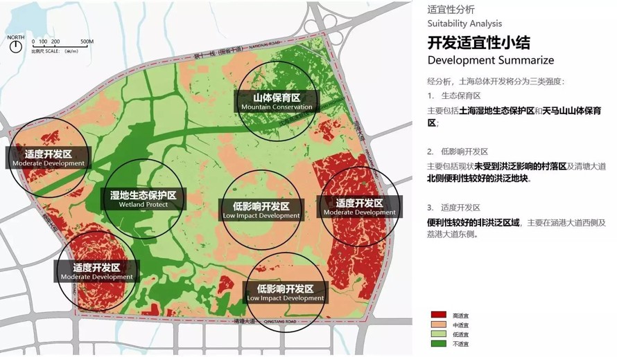 绿心建设示范区-文化旅游新门户-康养产业引领区-某市滨湖片区总体规划详细设计方案+汇报视频+CAD总图