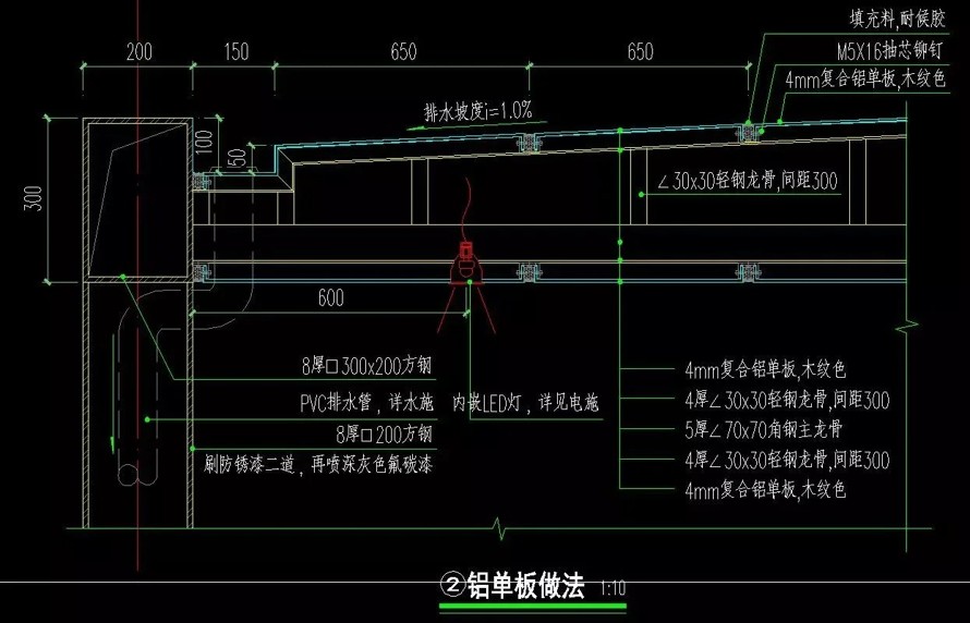 海绵城市-雨水花园-耐候钢板雕花-异形文化长廊-某城市公园景观设计全套施工图（园建+植物+结构+水电）