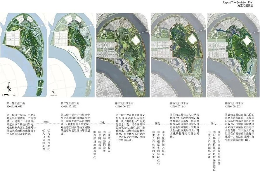 集观光游览、度假休闲、艺术小品产业、体育运动、科普教育于一体的城市生态绿心规划设计方案（该文件为：216页高清JPG文件）