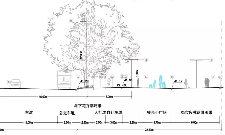 国际新城-先导市区-主干道路-某市国际新城先导区主干道路景观设计扩初设计方案+扩初CAD（280页PDF+CAD扩初）