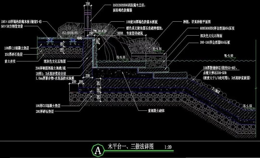 水景（溪流、瀑布、涌泉）-挡墙方向典藏级施工图资料-某国企专家楼景观设计全套施工图（园建+植物+水电+结构）