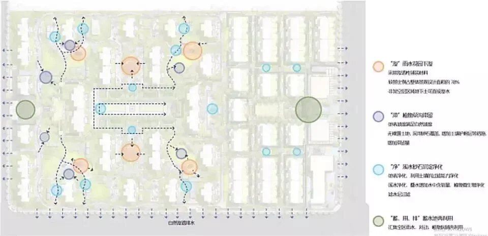 海绵社区-皇家园林格局-现代手法演义-金茂最新高品质楼盘景观方案