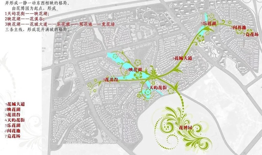 最美山水城市景区-时尚花博养生旅游-同济设计-某市城市标志性大型城市公共空间景观设计方案（该项目资料为：120页PDF）