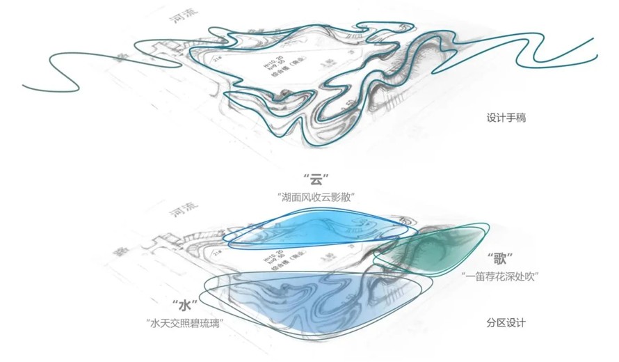 结合建筑语言-突破传统手法-设计营销流线-碧桂园某顶豪地产项目示范区景观设计方案（项目资料为：82页JPG高清文件）