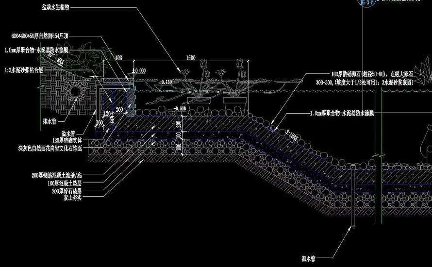 水景（溪流、瀑布、涌泉）-挡墙方向典藏级施工图资料-某国企专家楼景观设计全套施工图（园建+植物+水电+结构）