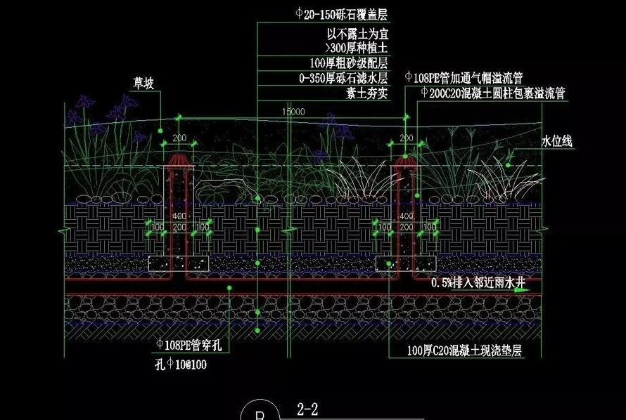 顶豪项目海绵公园-现代材料工艺-极品方案设计-计成奖获奖项目-某市首个海绵公园景观设计全套施工图（园建+植物+水电）