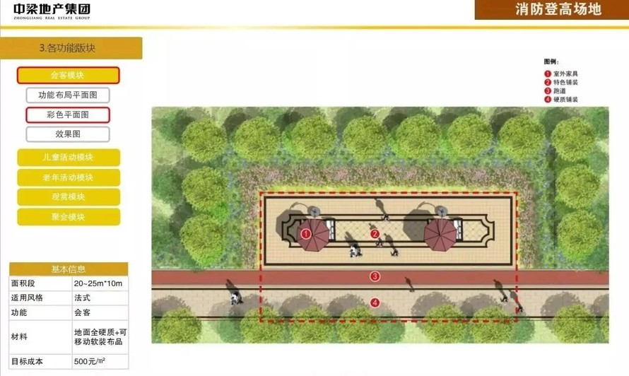 消防场地景观设计的终极参考-中粮地产最新编制-居住区室外消防系统景观设计标准手册（资料为：72页PDF高清文件）