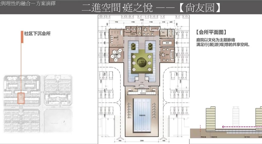 品味时代精品-领略大师气魄-五大机构角逐-最新顶豪级高端地产项目建筑景观设计方案（资料包涵五家著名机构设计方案）