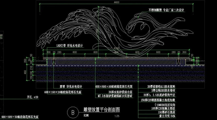 城市地王之上-四大匠心体系-六大礼制园林-金茂集团璀璨系顶豪项目示范区景观全套施工图（全套施工图包括：园建+水电+植物）