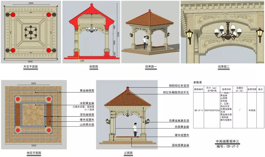 最新《景观亭》标准化设计顶豪项目参考资料-某地产集团园林研究院景观单体（景观亭）标准化设计文件（方案+SU精细模型+施工图）