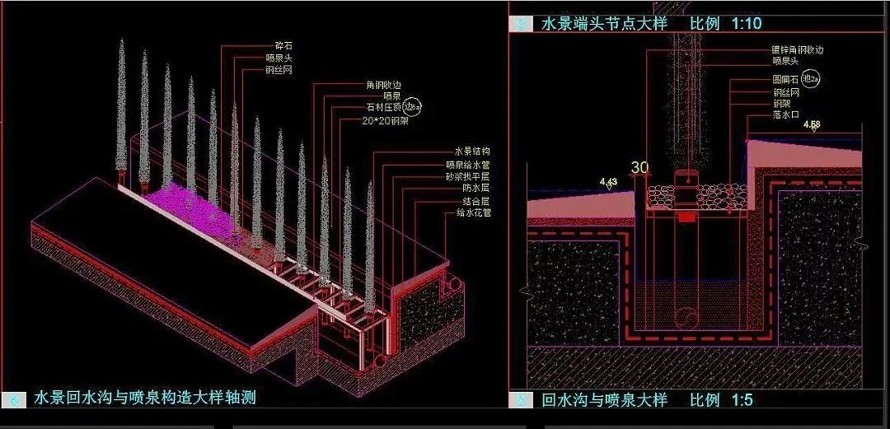 美国TOPO设计-精致景观-卓越品质-上海某地块景观设计总体方案+(商业酒店区域景观设计方案+CAD扩初设计）