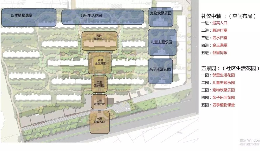 华润-优居4.0战略代表作品-新亚洲风格风格精品系列-某顶豪地产项目示范区设计方案+施工图+实景