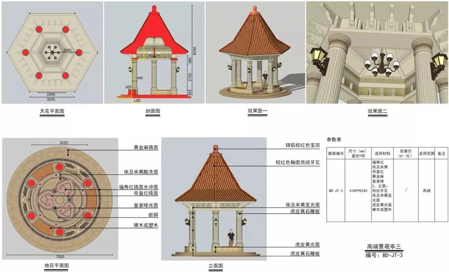 最新《景观亭》标准化设计顶豪项目参考资料-某地产集团园林研究院景观单体（景观亭）标准化设计文件（方案+SU精细模型+施工图）