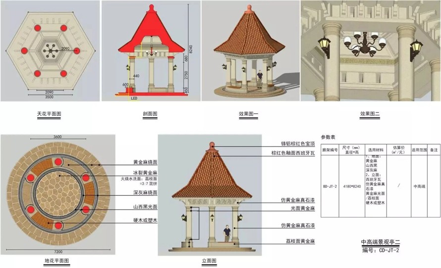 最新《景观亭》标准化设计顶豪项目参考资料-某地产集团园林研究院景观单体（景观亭）标准化设计文件（方案+SU精细模型+施工图）