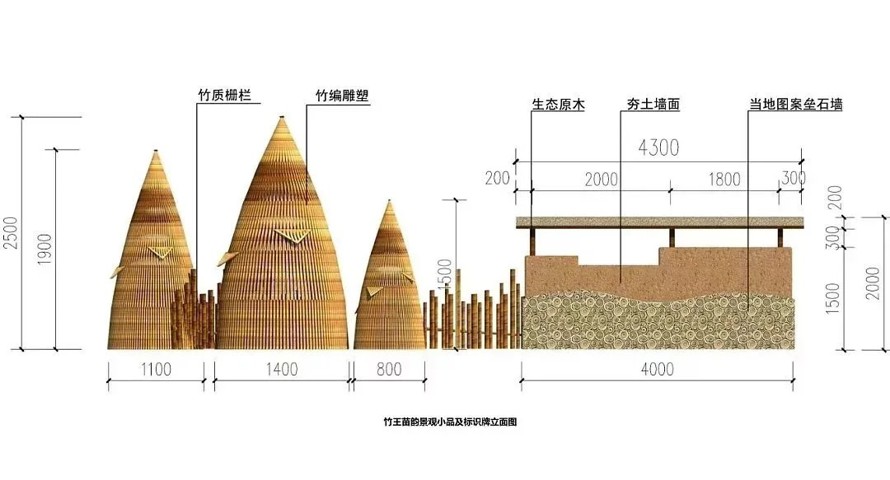 扶贫攻坚-景观先行-国家精准扶贫示范项目-十八洞村旅游扶贫试点村规划设计方案（311页超高清PDF+42页超高清JPG）