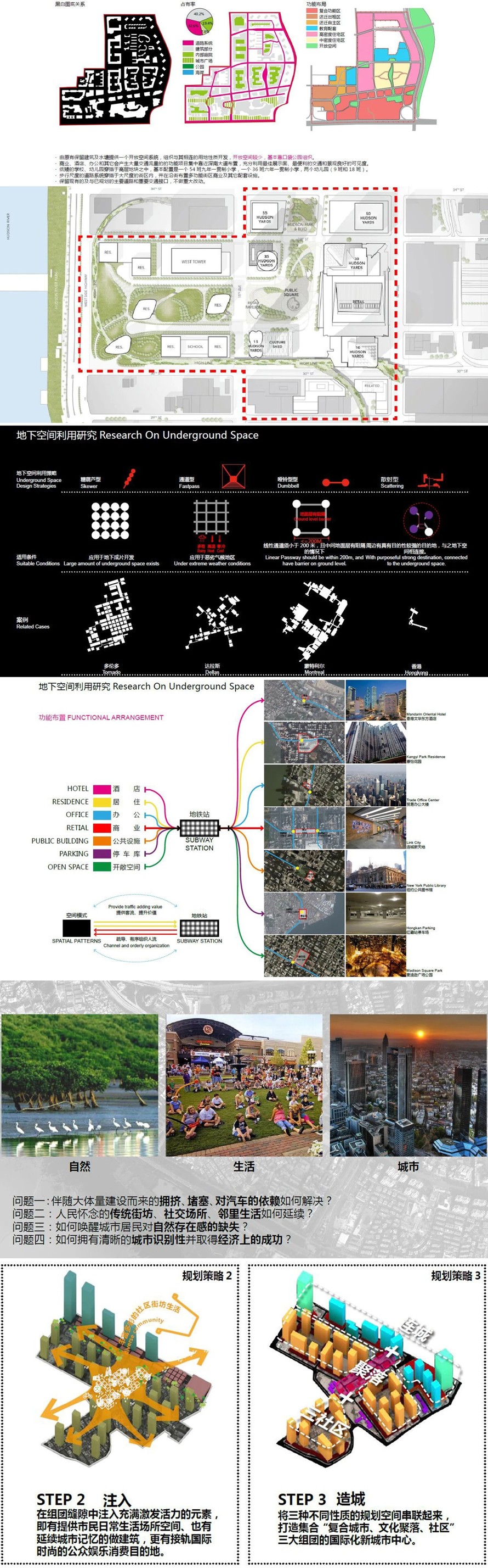 连城策略-打造立体公园景观-旧城改造-塑造现代都市生活-某旧城改造类项目经典参考案例（项目资料为：146页PDF高清文件