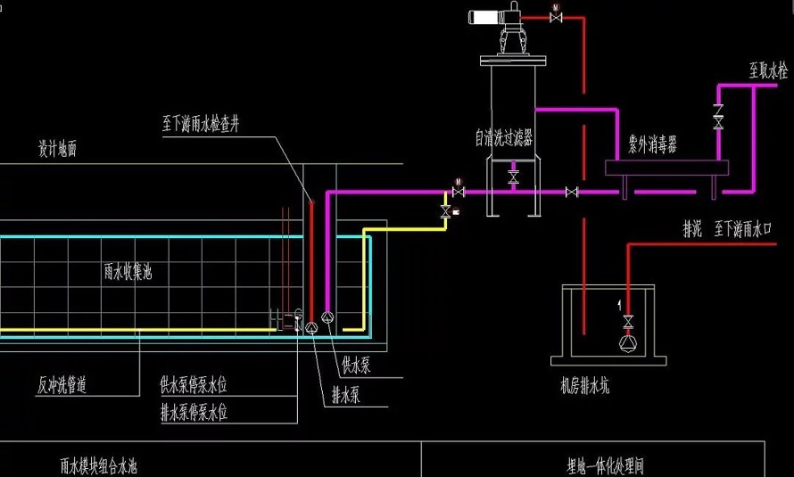 海绵城市-专业级项目文件-某地办公及商务区海绵城市施工图（两个办公区 +一个城市商务区海绵城市体系施工图）