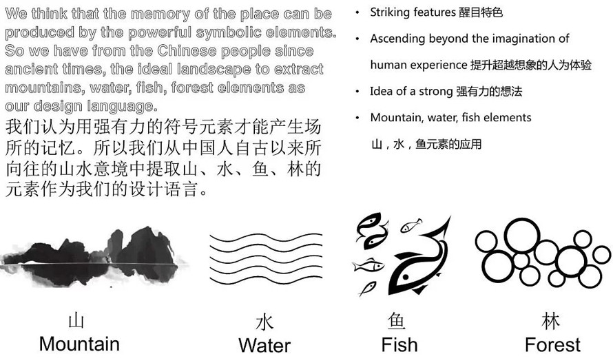 玻璃假山--新材料新景观--首开项目-豪宅示范区及大区景观设计方案文本（该文本为：134页高清PDF文件）