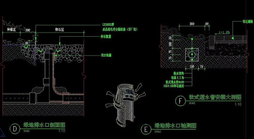 绿城项目-法式-杭州余杭绿城地产项目示范区景观全套施工图(资料包括：园建+绿化+水电)<内容涉及：隐形、半隐>