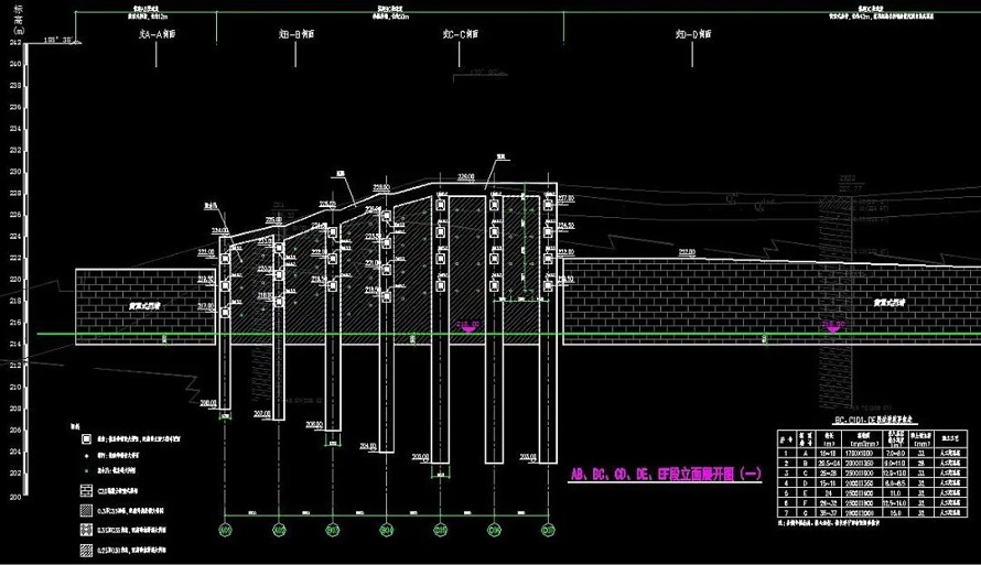 公租房景观设计典范案例-重庆龙兴北公租房一组团景观工程全套施工图（全套施工图包括：园建+植物+水电+工程地勘报告）