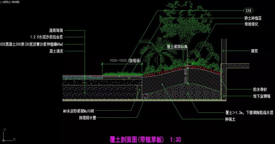 中轴对称的磅礴气势-自然野趣的造景手法-中信某高端地产项目景观设计全套施工图（园建+水电+植物）