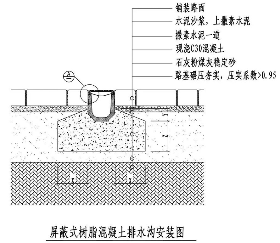 海绵城市-专业级项目文件-某地办公及商务区海绵城市施工图（两个办公区 +一个城市商务区海绵城市体系施工图）